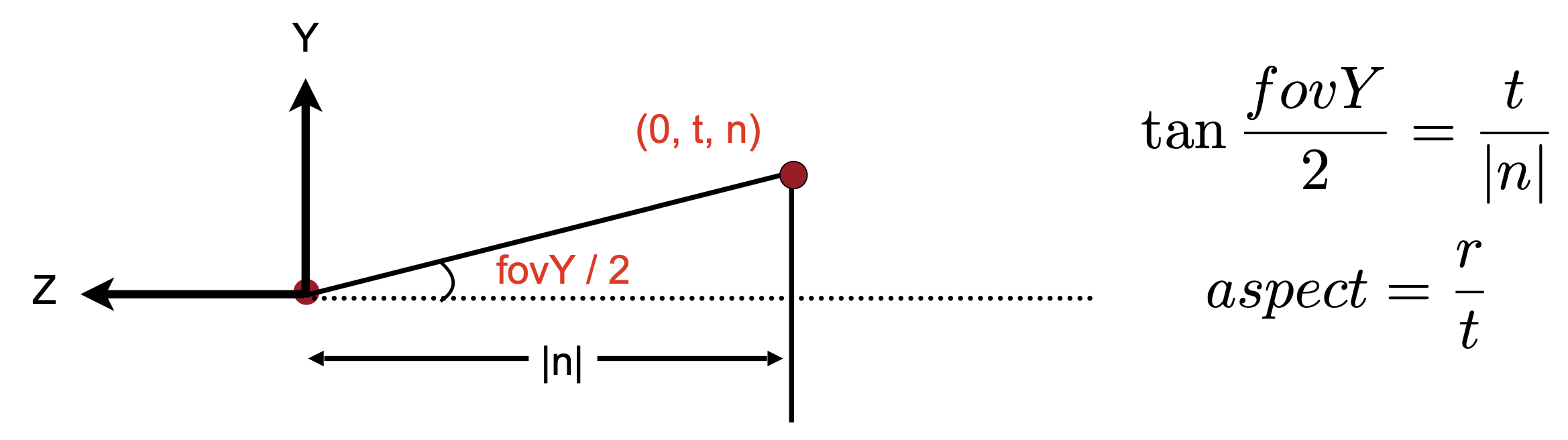 截屏2023-03-27 21.09.36